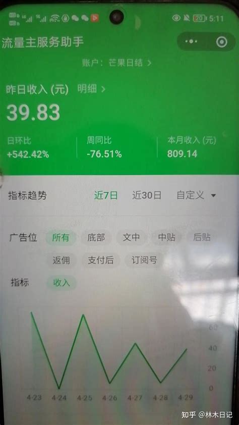 请问在深圳做IT一个月工资能有多少钱？是做软件开发的。_常识百科_乐在赚