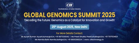 CII Technology, Innovation & Research