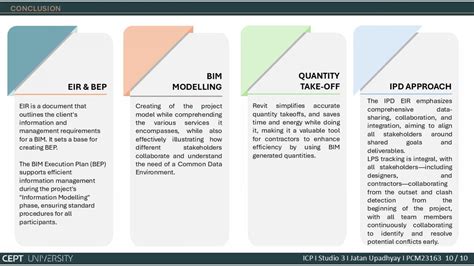Commercial Towers | CEPT - Portfolio