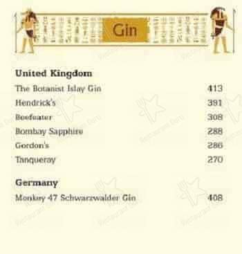 Menu at Babylon Craft Brewery, Pune