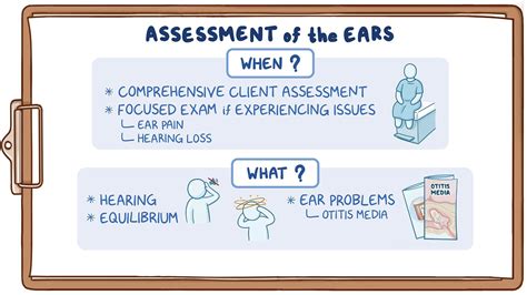 Physical assessment - Ears: Nursing - Osmosis Video Library