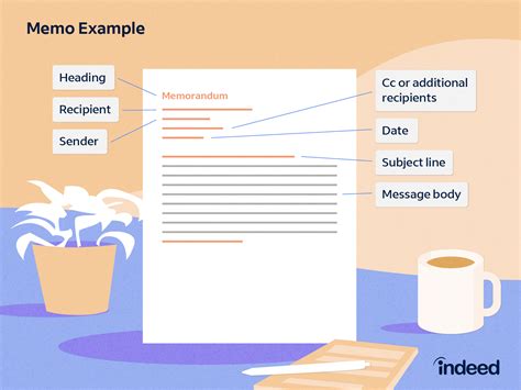Memorandum Template Legal Memo Template And Drafting Guide | Clio