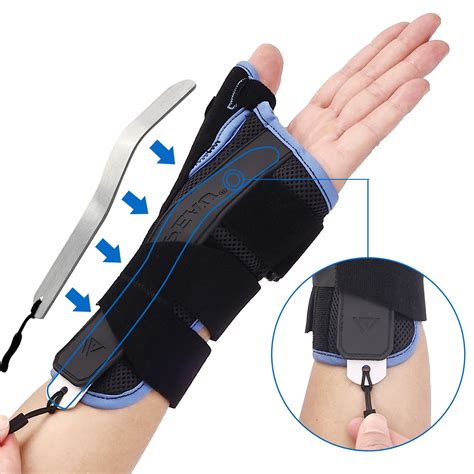 Spica Thumb Splint