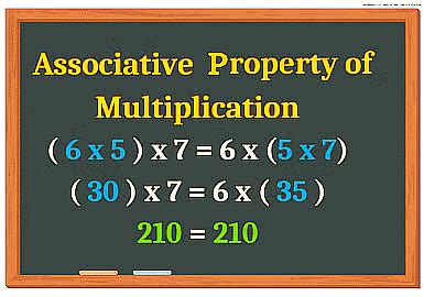 Notes: Multiplication - Mathematics and Pedagogy Paper 1 for CTET and ...