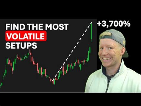 Thinkorswim Options Tutorial 的图像结果