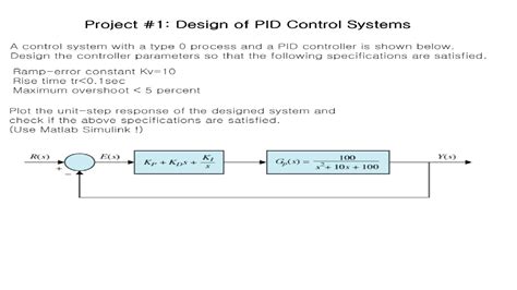 Image result for Control engineering PID Controller Tutorial