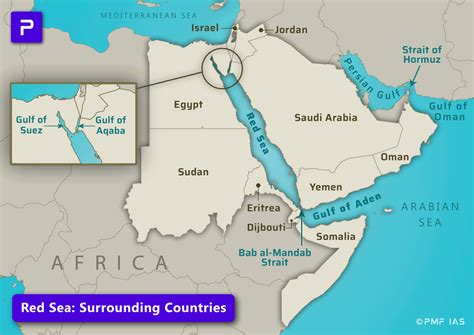 Red Sea Crisis | India-Middle East-Europe Economic Corridor