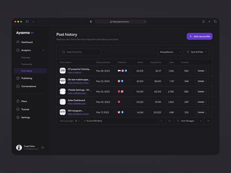 Social Media Analytics Dashboard 的图像结果
