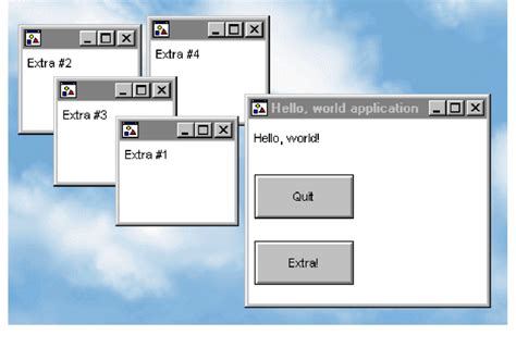 Image result for HelloWorld Example