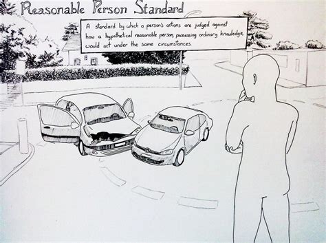 Reasonable Person 的图像结果