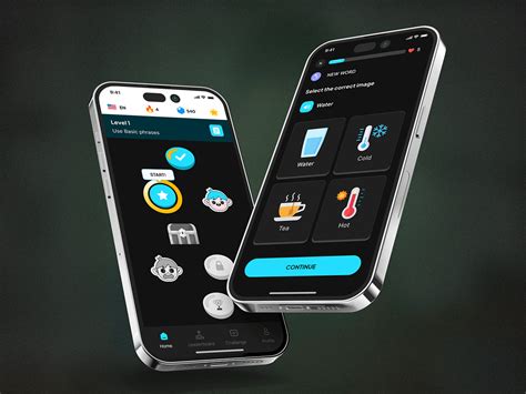 Language Learning Industry 的图像结果