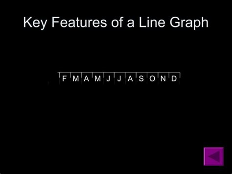 Image result for Multi-Line Graph AVG Graph