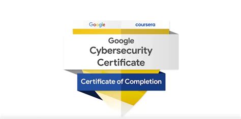 Image result for Cyber Security Course Certification