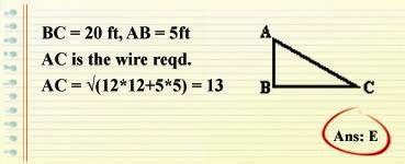 Image result for 12C Practice Quantitative Reasoning