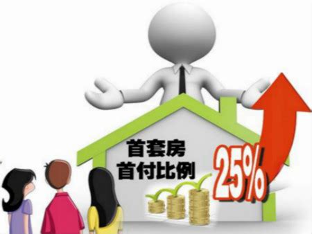 济南买房首付一般是多少 25%首付现已落地 - 房天下买房知识