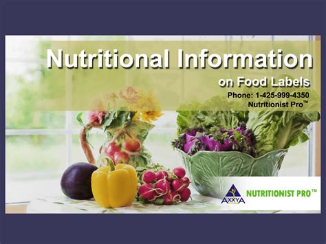 Image result for Tutorial Video for Nutritional Information
