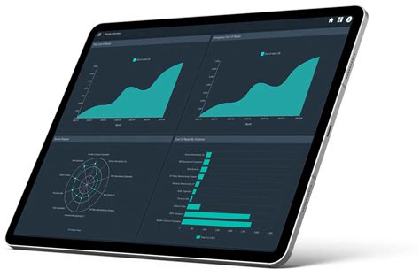 Image result for Real-Time Machine Monitoring