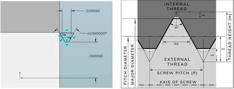 SolidWorks 2020 Thread 的图像结果