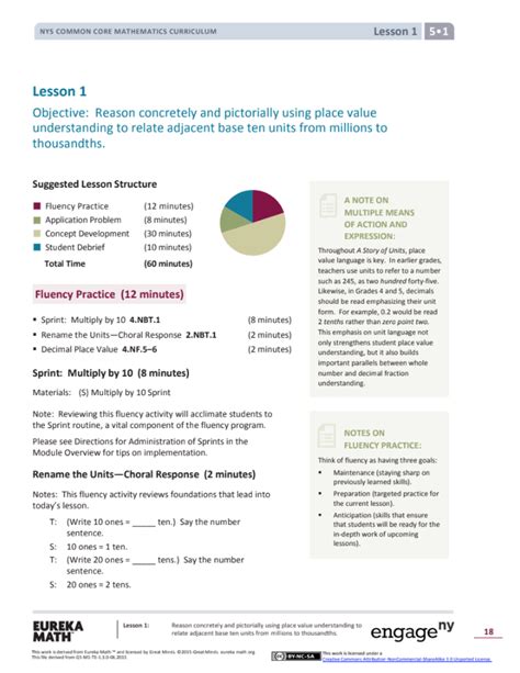 Teaching Grade 5 Module 2 Lesson One 的图像结果