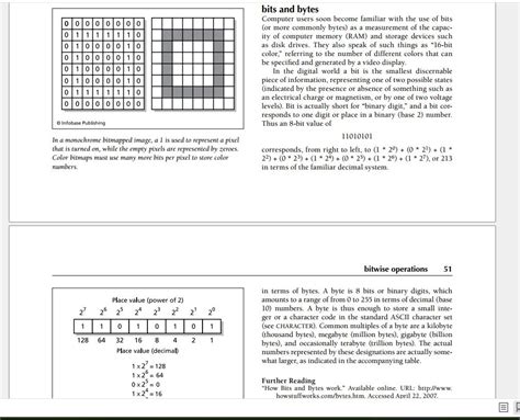 Computer Science Tutorial 的图像结果