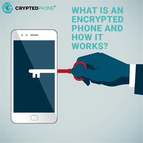 Image result for Encrypted Cell Phone