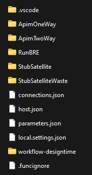 Image result for Project Root vs Code