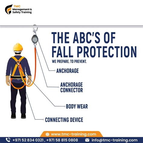 Safety Training Tips in 2025 | Safety training, Occupational health and ...