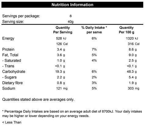 Mini Naan Bread Plain
