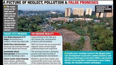 From smart city to scrap yard: ‘250 cr’ land buried under garbage heap ...