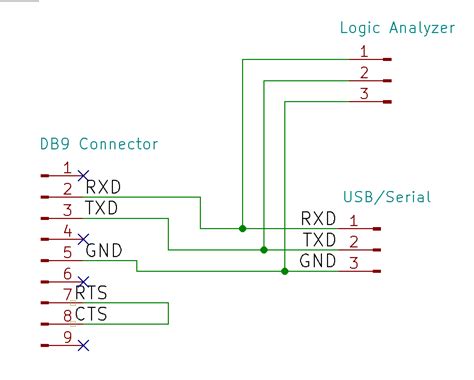 Image result for How to Direct Serial Monitor Output to TX Pin