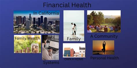 Pomona- INVEST IN REAL ESTATE FOR FINANCIAL HEALTH., Los Angeles-Link ...