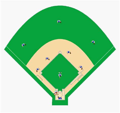Baseball Diamond 的图像结果