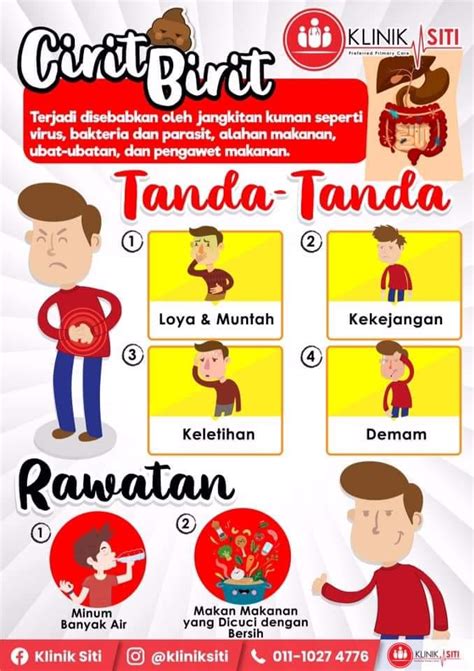 Mengenal Faktor Penyebab Cirit Birit dan Cara Mengatasinya