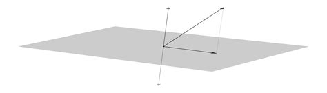 Image result for Projection Theorem