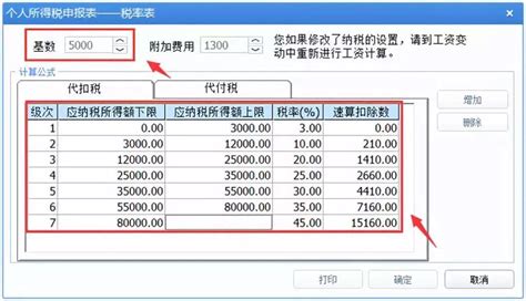 回顾|广州辉海用友U8+新个税法解决方案培训会-广州市辉海计算机科技有限公司