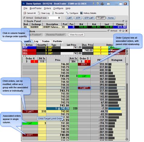 IB Communiqué - June 30, 2009