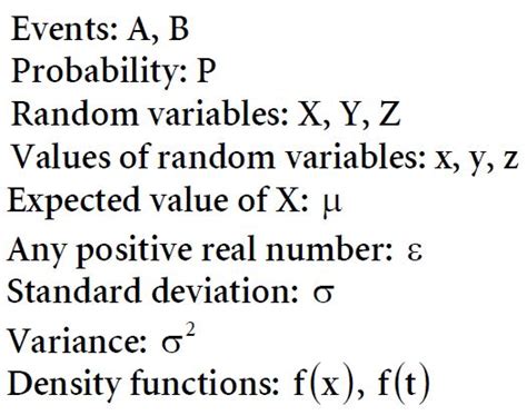 Image result for Algebra 2 Probability Formulas