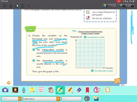 Plot Graph 的图像结果