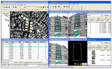Environmental Harmony and Evaluation of Advertisement Billboards with ...