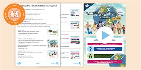 World Population Day KS2 Assembly Pack