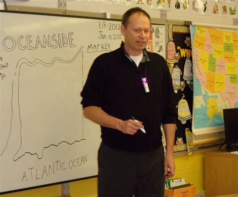 Image result for Making a Class Map