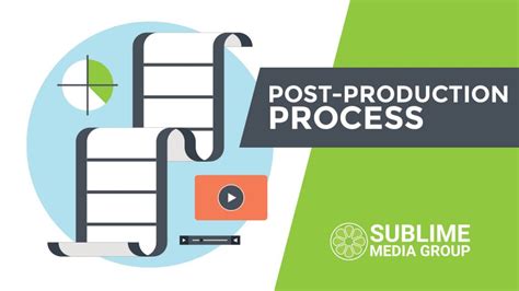 Image result for Post-Production Process