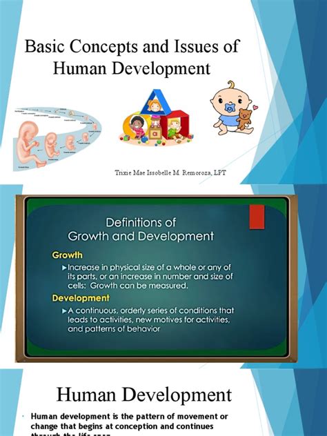 Basic Issues On Human Development 的图像结果