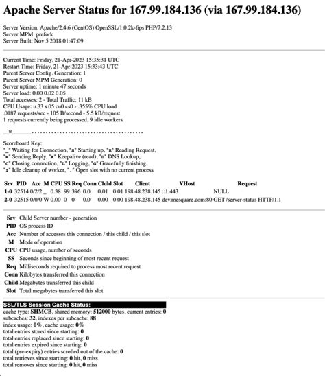 Image result for Apache Code