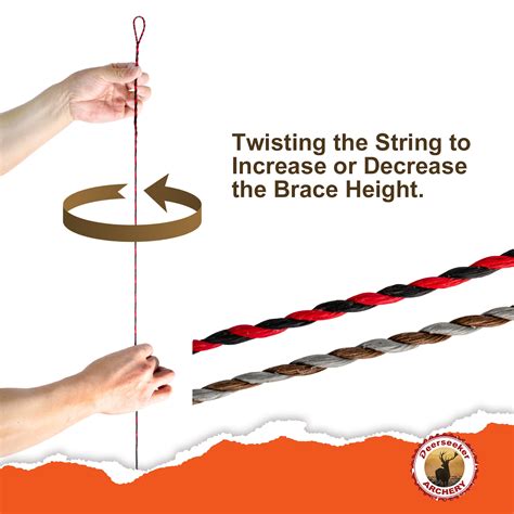 Flemish String Making 的图像结果