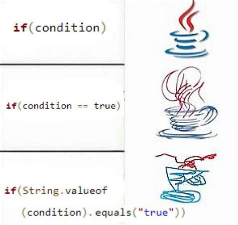 Conditionals Video Java 的图像结果