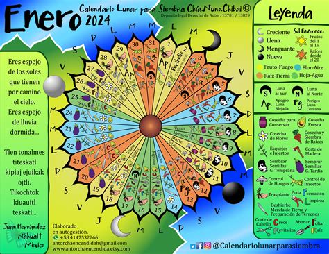 2024 CALENDARIO LUNAR Para SIEMBRA Annual Subscription Digital in ...
