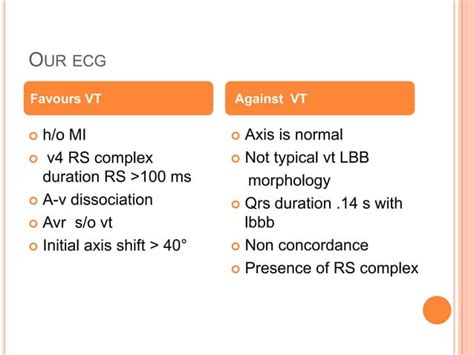 Image result for Wide Complex Tachycardia Algorithm