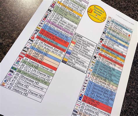Printable TV Channel Guides - Large font PDF channel listings
