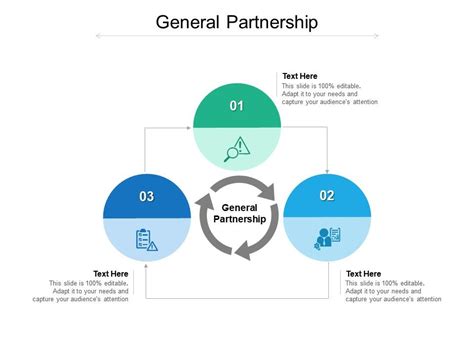 General Partnership PowerPoint Presentation 的图像结果